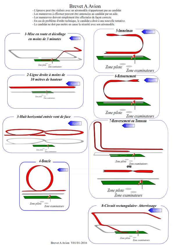 Fiche descriptive Brevet A avion v01 01 2016 001